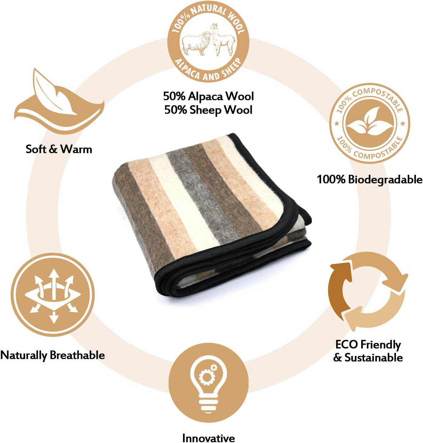Alpaca Warehouse 100% Natural Alpaca and Sheep Wool Blanket King Size Thick Heavyweight Comfortably Warm - Great for Outdoor Use - Striped Design 103" x 90" (Beige/Brown/Gray, King)
